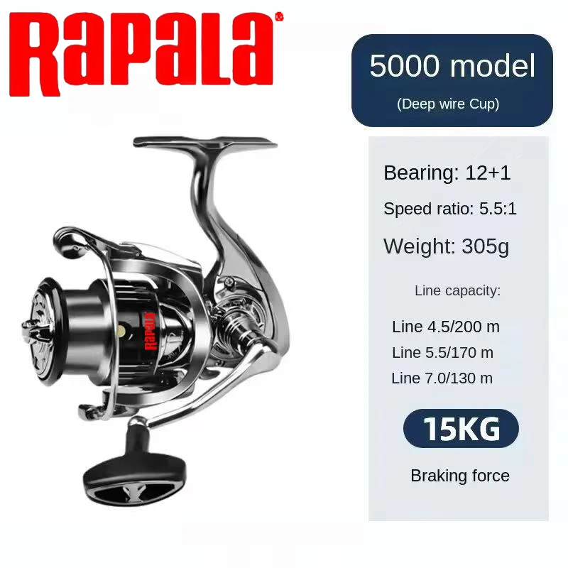Rapala Spinning Visserijmolen  - Kastking Reel Zephyr recensie en prijs