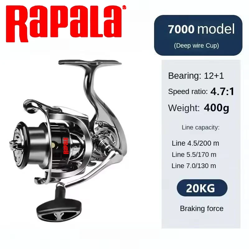 Rapala Spinning Visserijmolen  - Kastking Reel Zephyr recensie en prijs