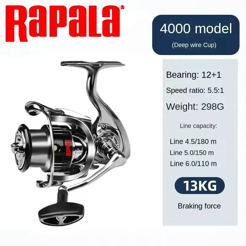 Rapala Spinning Visserijmolen  - Kastking Reel Zephyr recensie en prijs