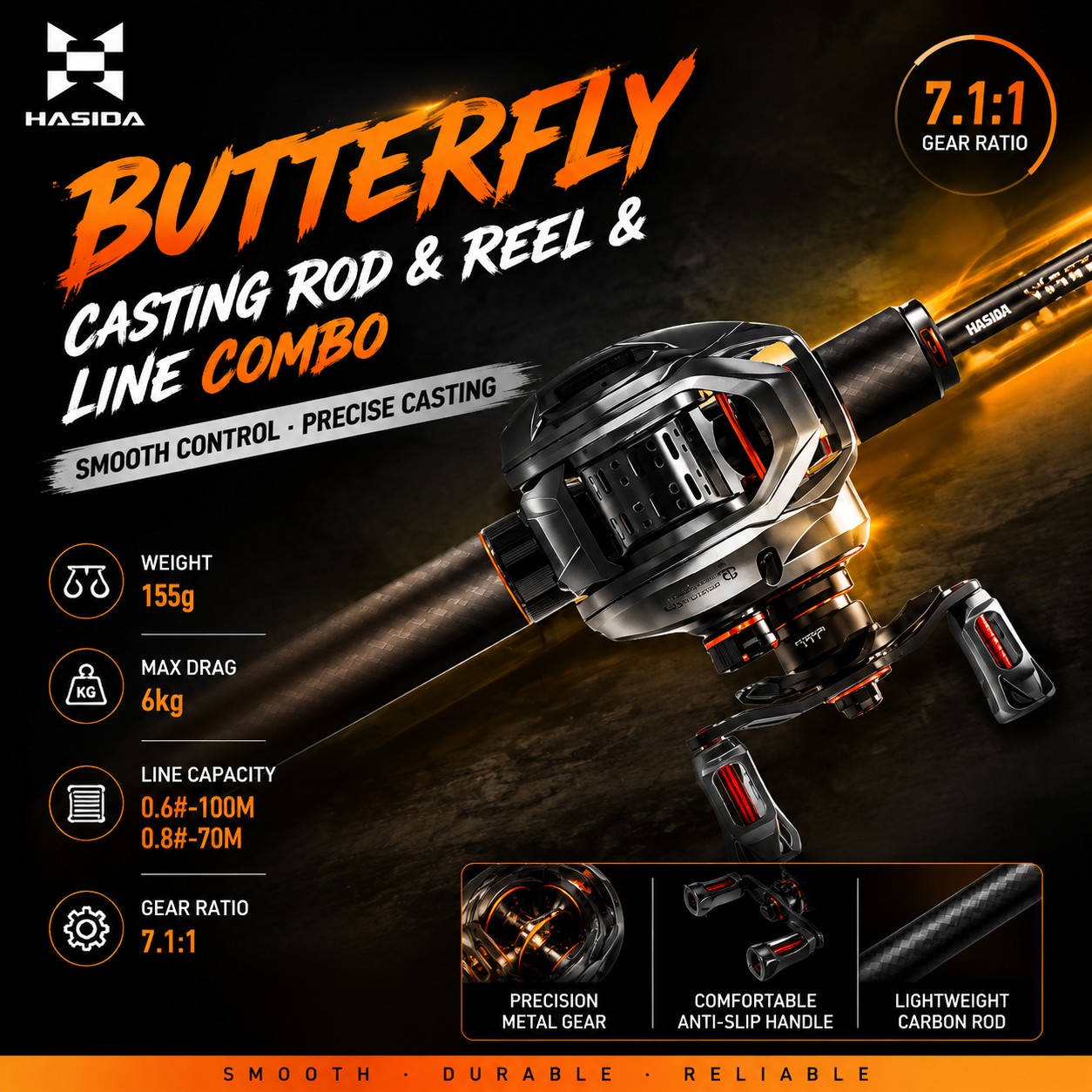 HASIDA BFS Carbon Fiber Hengel - Freshwater Line recensie en prijs