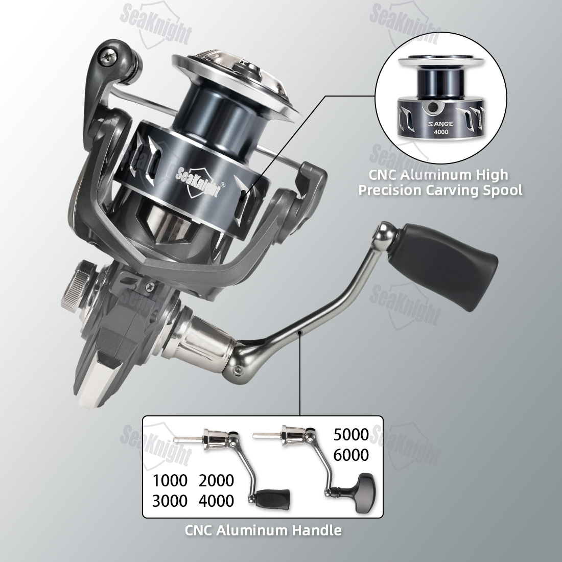 SeaKnight Merk SANGE Serie 100 - Kastking Reel Zephyr recensie en prijs